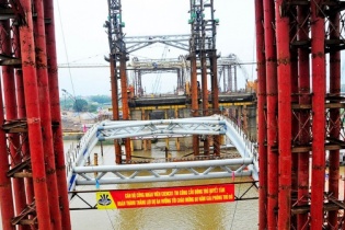 Tin vắn Đầu tư Online ngày 21/8