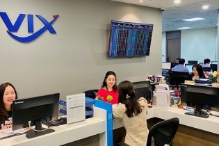 Chứng khoán VIX và “nồi cơm” tự doanh