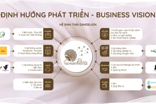 D.lion tiếp nối sứ mệnh nhà phát triển game ứng dụng blockchain Việt