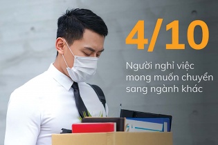 Bài toán nhân sự trước trào lưu nhảy việc