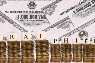 Tin vắn Đầu tư Online ngày 20/3