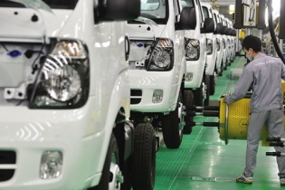 Tin vắn Đầu tư Online ngày 5/3