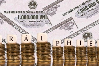 Tin vắn Đầu tư Online ngày 27/3