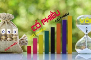 Tin vắn Đầu tư Online ngày 30/8