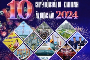 Tin vắn Đầu tư Online ngày 30/12