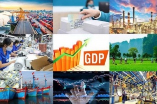 Tin vắn Đầu tư Online ngày 2/6