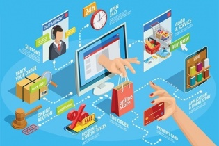 Đón cơ hội vàng từ thương mại điện tử xuyên biên giới