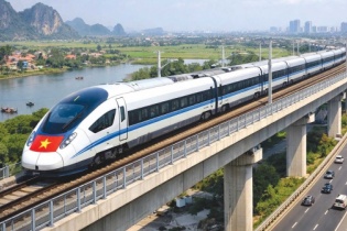 Tin vắn Đầu tư Online ngày 8/2