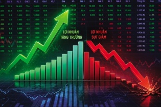 Tin vắn Đầu tư Online ngày 27/7