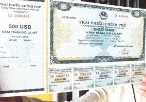 Huy động trái phiếu giảm còn một nửa