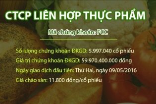 Thêm một doanh nghiệp bia lên sàn UPCoM