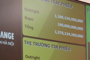 Huy động 6.010 tỷ đồng trái phiếu Chính phủ 