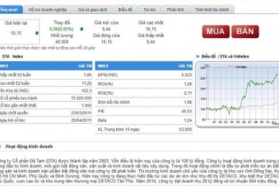 Đệ Tam điều chỉnh tiến độ Dự án Phước An