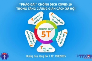 Bộ Y tế công bố “thông điệp 5T” chống dịch giai đoạn mới