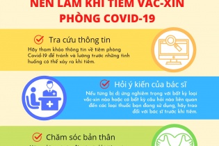 [Infographic]: Những điều cần biết về tiêm vắc-xin Covid-19 cho trẻ