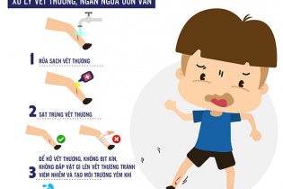 Tiêm vắc-xin để tránh biến chứng do bệnh uốn ván gây ra