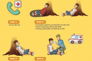 Cần phải làm gì khi bị say nắng?