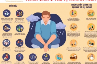 Cảnh giác với các biểu hiện của rối loạn trầm cảm ở trẻ