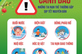 Nhiều nguy cơ tai nạn thương tích ở trẻ dịp Tết