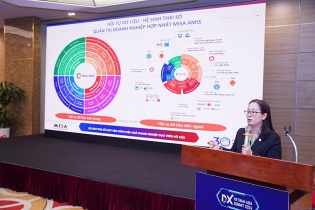 Hệ sinh thái số giúp doanh nghiệp vận hành hiệu quả dựa trên dữ liệu