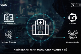 Nhiều rủi ro an ninh mạng với ngành y tế