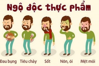 Số ca nhập viện vì bệnh tiêu hóa tăng cao
