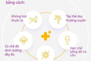 Thực hiện 5 hành động để giảm ung thư