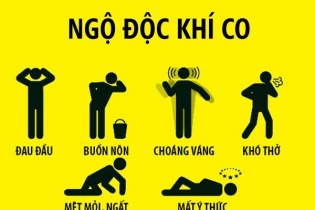 6 người ngộ độc khí CO do dùng máy phát điện sau bão