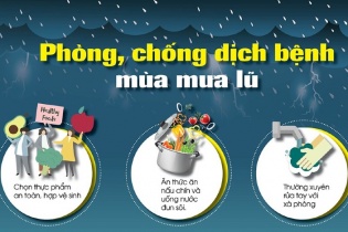 Tin mới y tế ngày 13/9: Giám sát, xử lý các bệnh truyền nhiễm trong mưa lũ