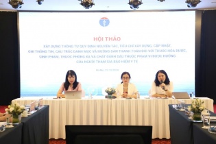 Cần bổ sung quy định thanh toán thuốc bảo hiểm y tế trong khám chữa bệnh từ xa