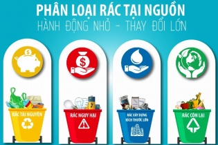 Hà Nội chuẩn bị nguồn lực để áp dụng phân loại rác tại nguồn