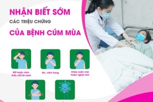 Mối nguy từ cúm mùa và cách bảo vệ sức khỏe trong giai đoạn cao điểm