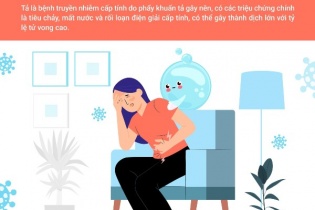 Việt Nam chưa ghi nhận trường hợp mắc bệnh tả