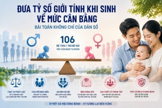 Đưa tỷ số giới tính khi sinh về mức cân bằng, bài toán không chỉ của dân số