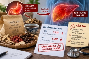Tin mới y tế ngày 5/9: Tự uống thuốc Bắc chữa đau dạ dày, người đàn ông tổn thương gan cấp
