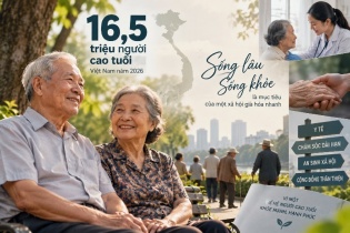 Tin mới y tế ngày 17/9: Việt Nam già hóa nhanh, áp lực chăm sóc người cao tuổi ngày càng lớn