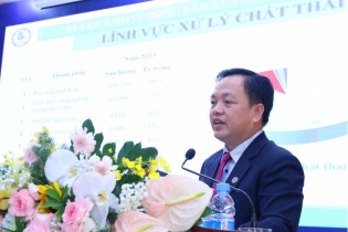 ĐHĐCĐ Biwase: Lên kế hoạch lãi tối thiểu 700 tỷ đồng trong năm 2024