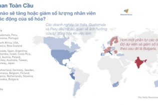 Số hóa sẽ tác động tới nguồn nhân lực toàn cầu ra sao?