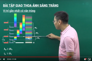 Hocmai.vn sẽ tham gia chung khảo ASEAN ICT AWARDS 2019 