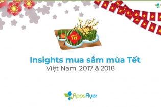 Người dùng iOS có xu hướng đem lại nhiều doanh thu hơn cho nhà phát triển ứng dụng mua sắm Tết