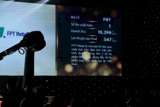 FPT Retail - Top 50 Công ty niêm yết tốt nhất năm 2019