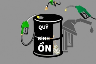 Quỹ bình ổn giá xăng dầu dư hơn 5.600 tỷ đồng