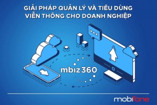 Quản lý và vận hành doanh nghiệp thời kỳ khó khăn