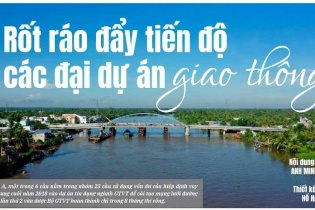 [Longform] Rốt ráo đẩy tiến độ các đại dự án giao thông