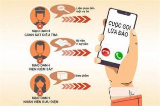 Người dân cần thận trọng, cảnh giác, tránh mắc bẫy chuyển tiền