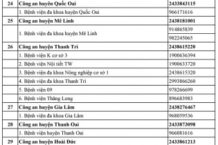 Hà Nội công bố đường dây nóng của Công an 30 quận, huyện, thị xã và bệnh viện