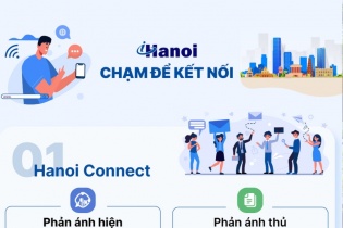 [Infographic] Hướng dẫn cách tải và cài đặt ứng dụng iHanoi