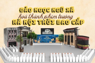 [Ảnh] Đảo Ngọc Ngũ Xã hóa phim trường Hà Nội thời bao cấp