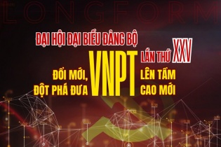 [Longform] Đại hội đại biểu Đảng bộ VNPT lần thứ XXV: Đổi mới, đột phá đưa VNPT lên tầm cao mới
