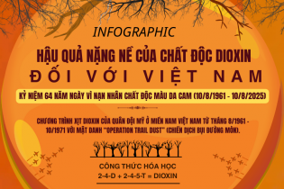 [Infographic] Hậu quả nặng nề của chất độc dioxin đối với Việt Nam